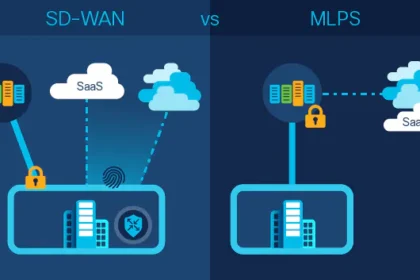 SD-WAN vs. MPLS